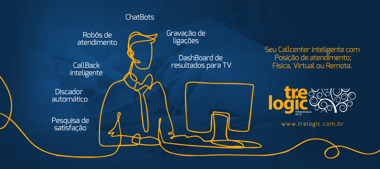 Aplicações Específicas para Call Center